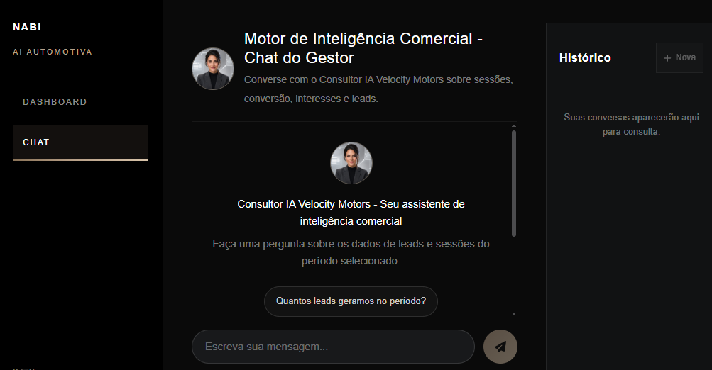 Motor de Inteligência ComercialChat do Gestor